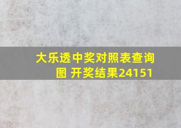 大乐透中奖对照表查询图 开奖结果24151